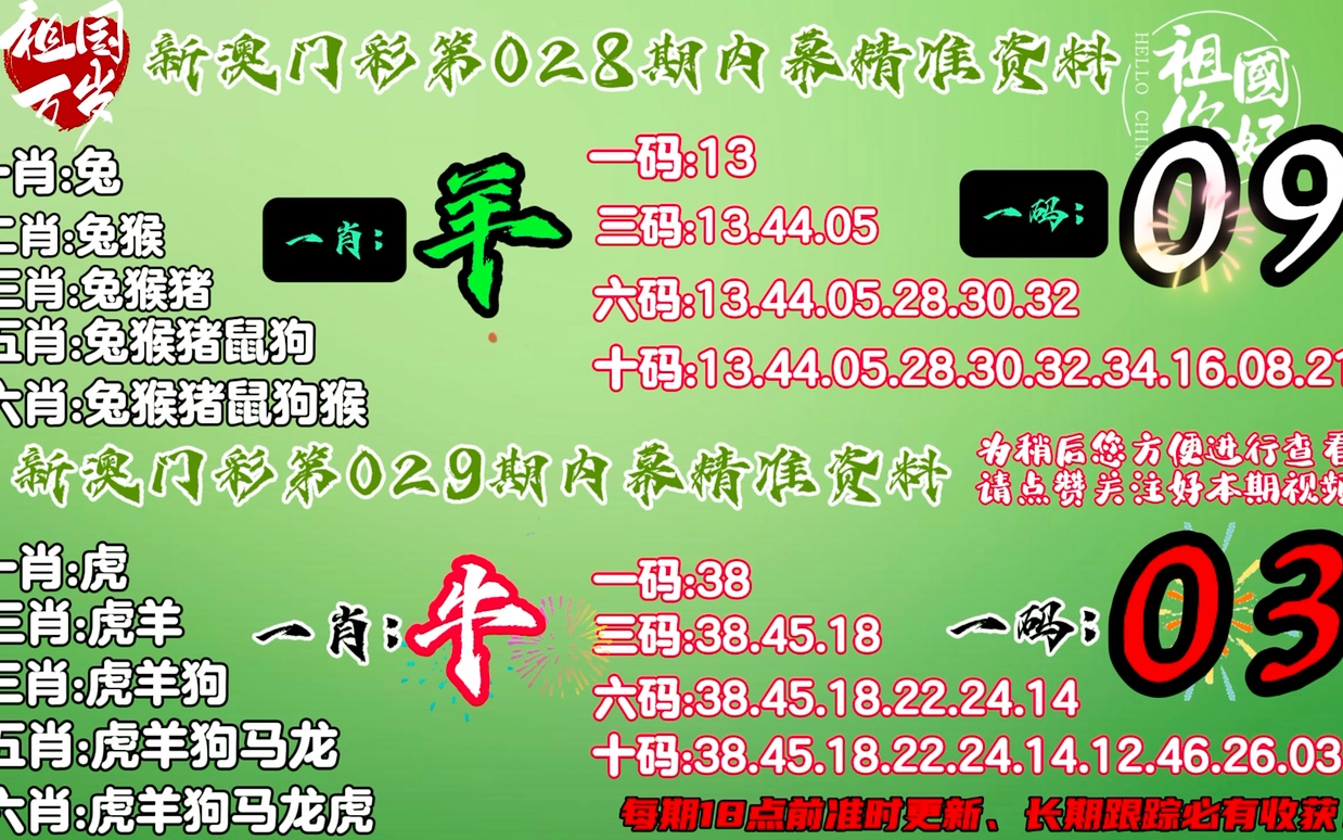 澳門一肖一碼100準(zhǔn)免費資料，澳門一肖一碼精準(zhǔn)免費資料揭秘