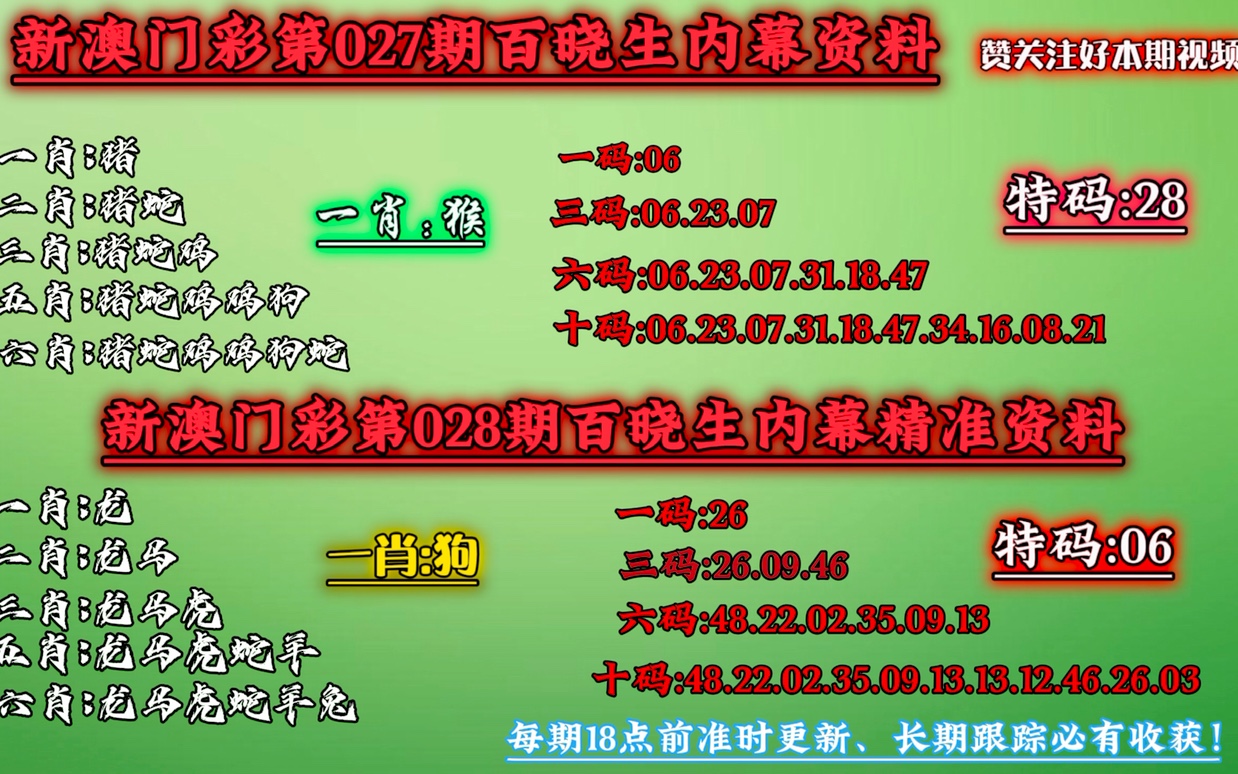 澳門公開一肖一碼，澳門公開一肖一碼精準(zhǔn)預(yù)測