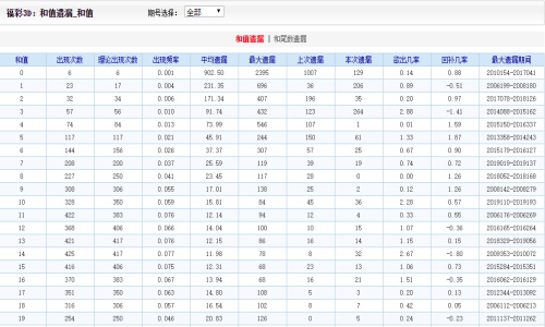 天下彩(9944CC)天下彩圖文資訊更，天下彩圖文資訊更新速遞