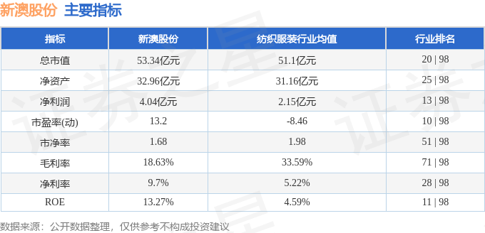 2025新澳開獎(jiǎng)記錄，2025新澳開獎(jiǎng)記錄大全