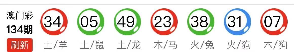 新澳天天開獎(jiǎng)資料大全，揭秘第54期至第129期的奧秘，新澳開獎(jiǎng)資料揭秘，第54期至第129期奧秘全解析