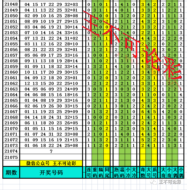 新澳天天開獎資料大全最新54期129期，新澳天天開獎資料大全（最新54期至第129期開獎信息匯總）