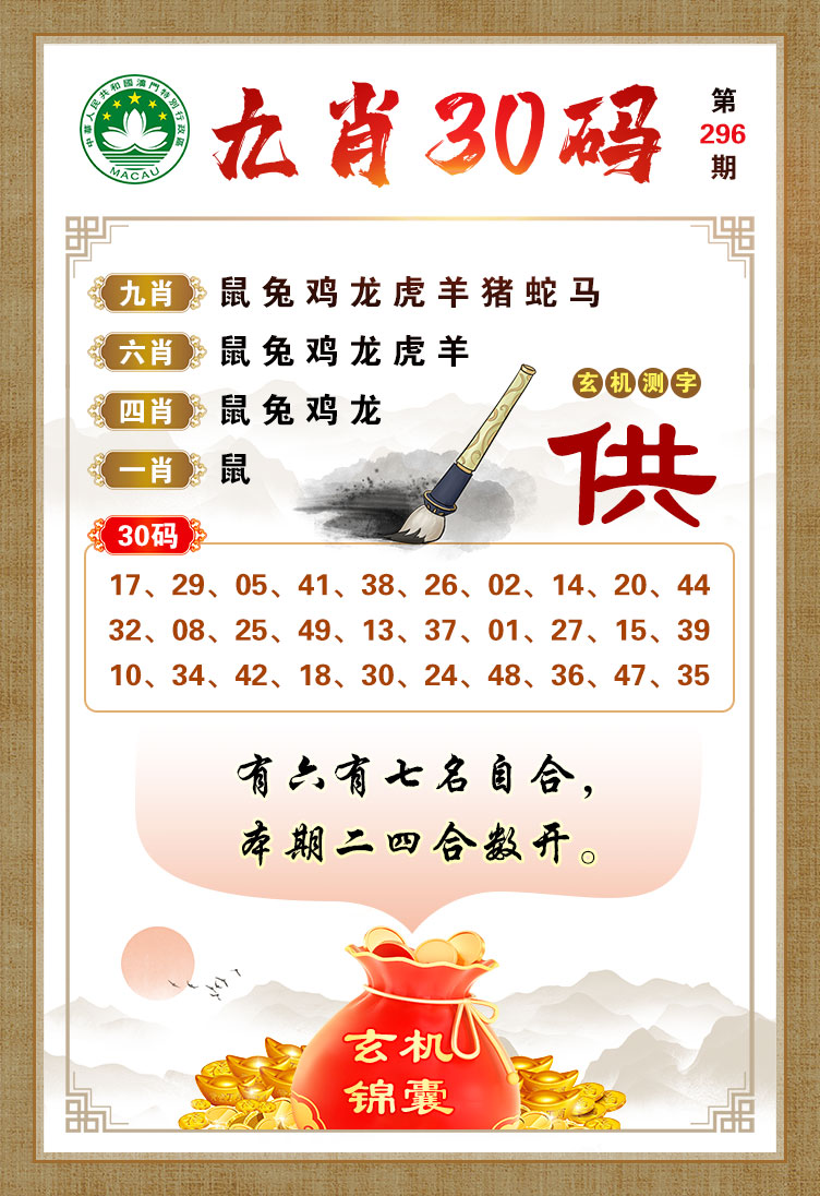 今晚上必開(kāi)一肖，今晚生肖揭曉，一肖必開(kāi)！
