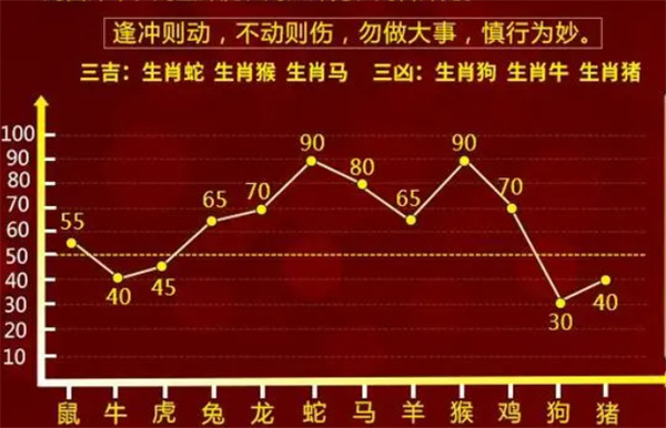 精準(zhǔn)一肖一碼一子一中，精準(zhǔn)預(yù)測，一肖一碼一子一中揭秘