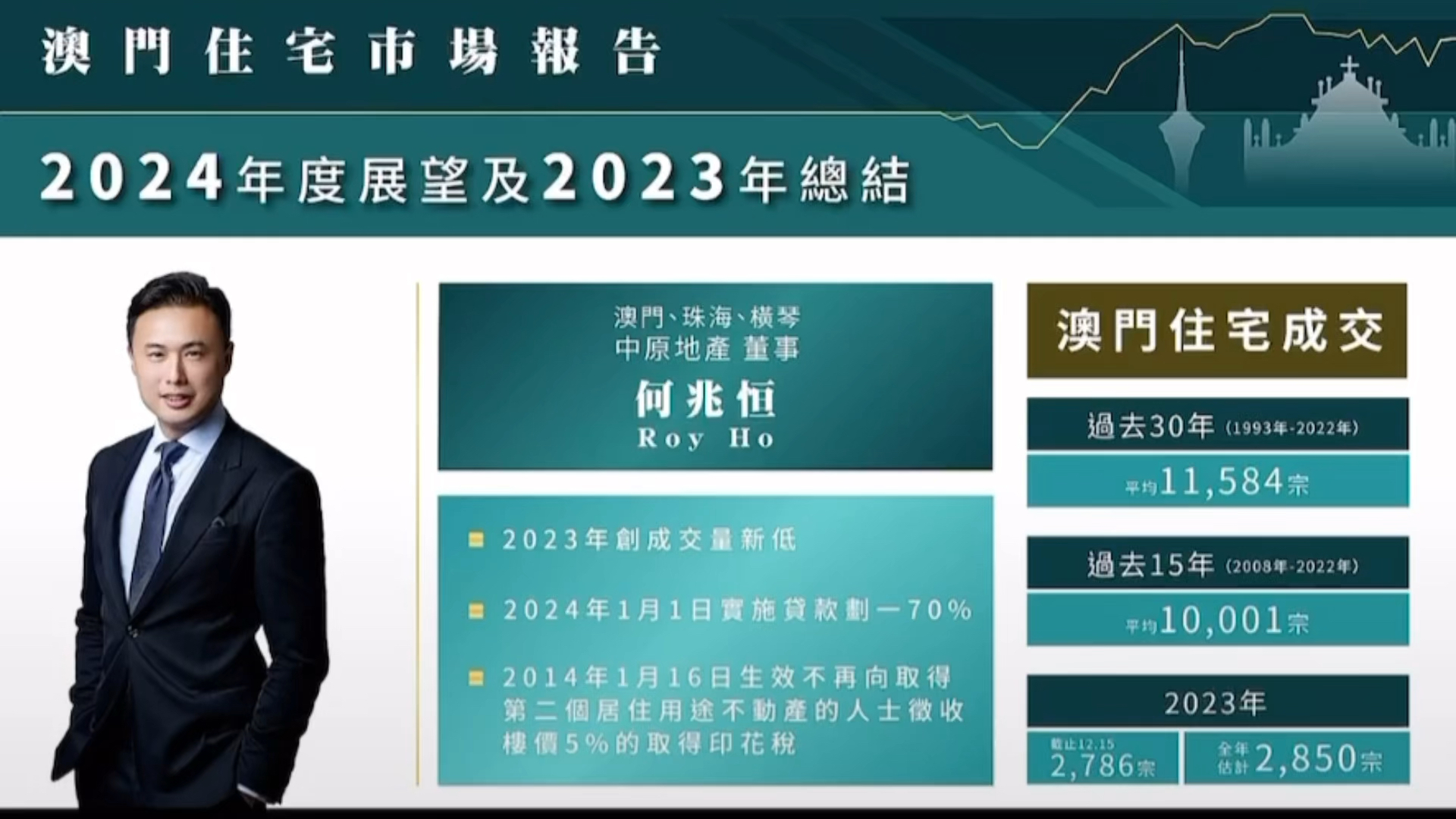 香港 第7頁(yè)