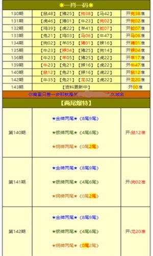 澳門天天彩精準資料大全免費,深入解答解釋定義_49