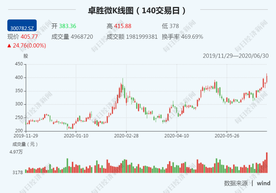 2025澳門(mén)特馬今晚開(kāi)獎(jiǎng)直播,全面數(shù)據(jù)執(zhí)行計(jì)劃_25