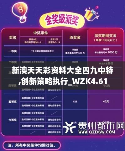 新澳六開彩天天開好彩大全,數(shù)據(jù)支持策略分析_24