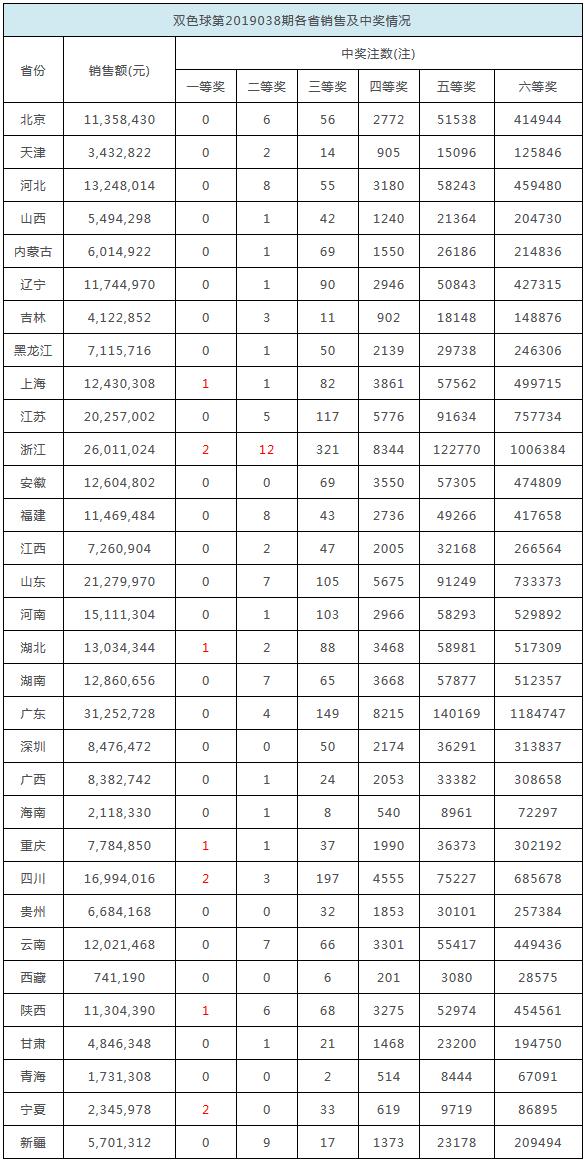 揭秘2025年最新開獎結果，數(shù)字背后的故事，揭秘2025年最新開獎數(shù)字背后的故事