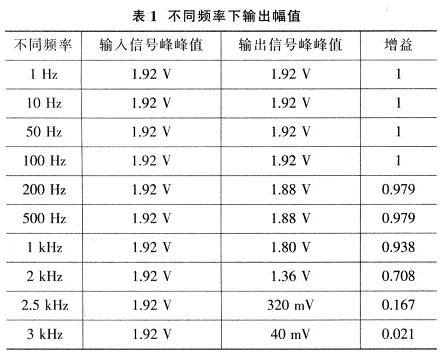 2025天天彩正版資料大全,實踐方案設計_12