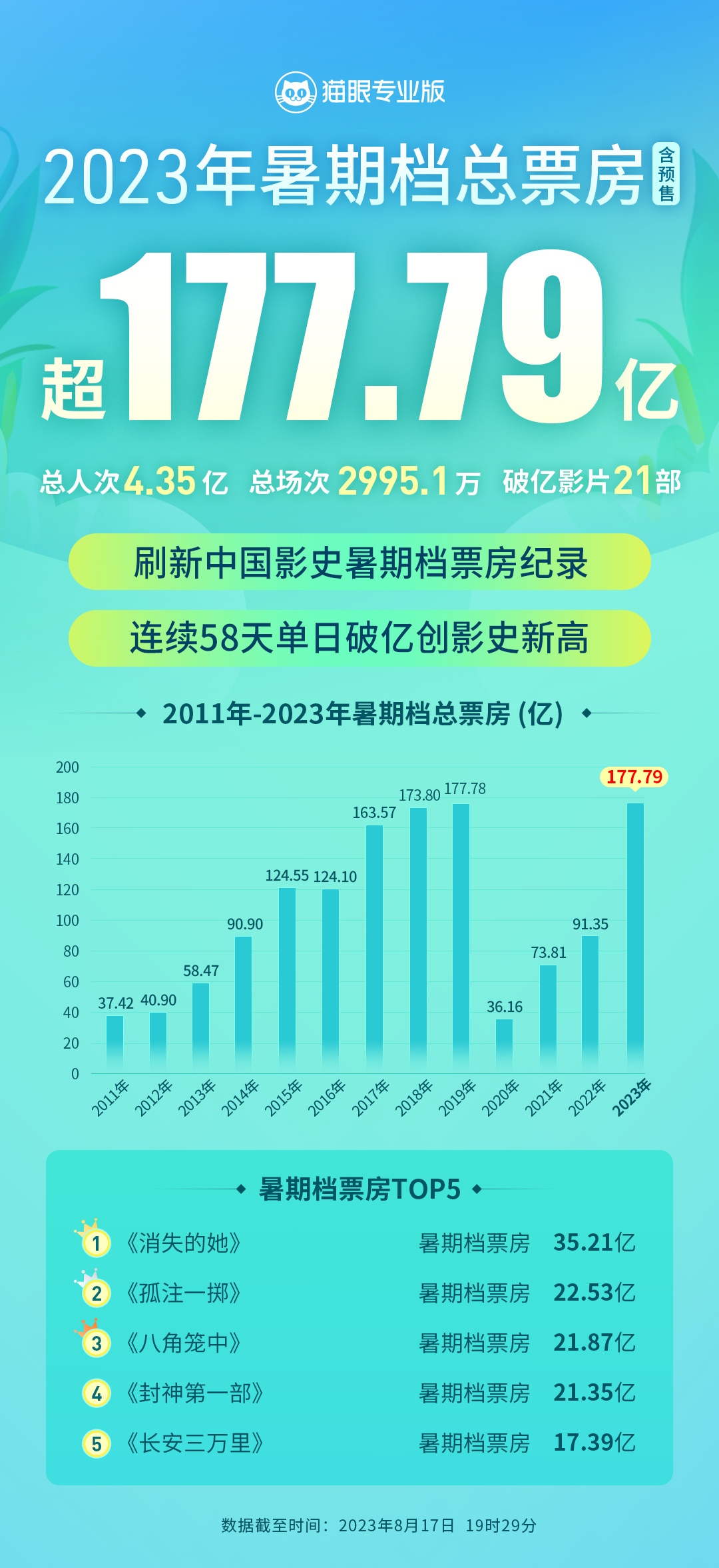 2025年正版資料免費(fèi)大全，最新版本亮點(diǎn)與優(yōu)勢(shì)瞭望，2025年正版資料免費(fèi)大全，最新亮點(diǎn)與優(yōu)勢(shì)一覽