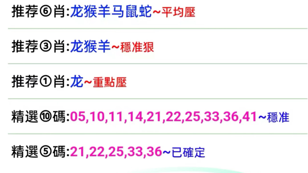 2025新澳門(mén)彩生肖走勢(shì),持續(xù)執(zhí)行策略_7