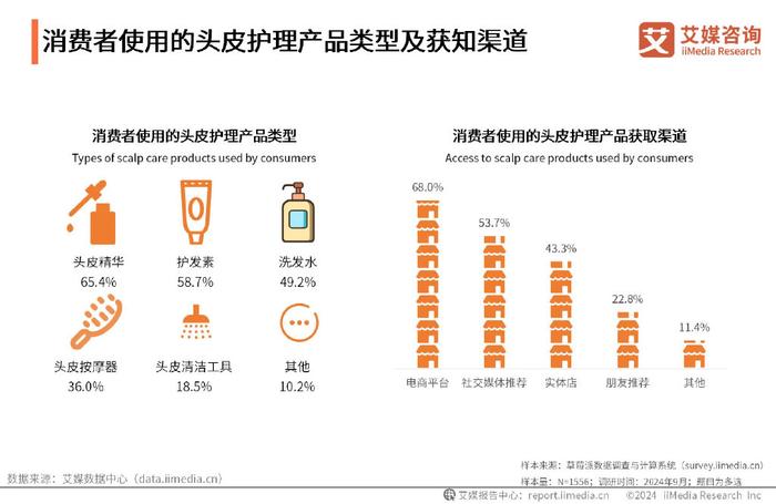 2025澳彩免費(fèi)資料大全,精準(zhǔn)分析實(shí)施_25