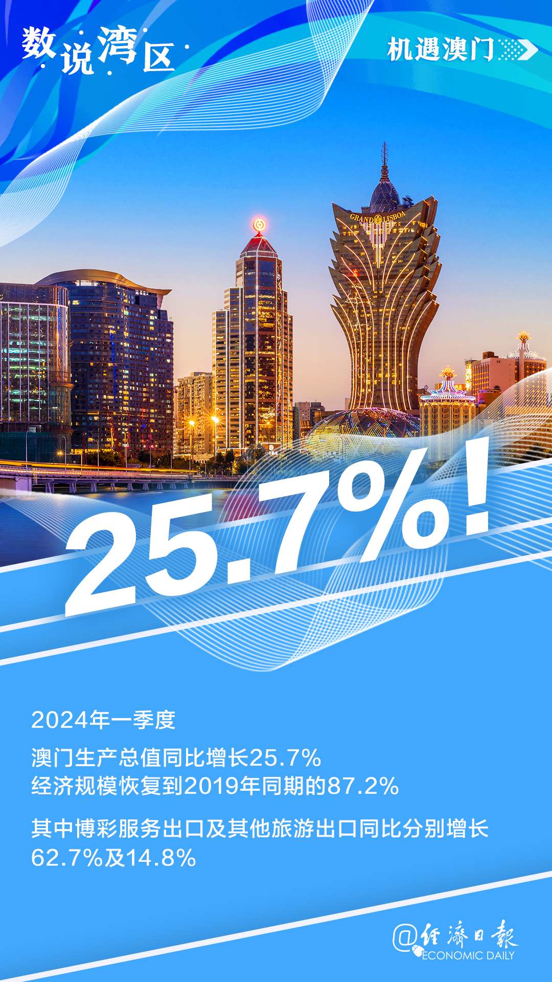澳門正版資料免費大全新聞，一網打盡最新資訊，澳門正版資料免費大全新聞，最新資訊一網打盡