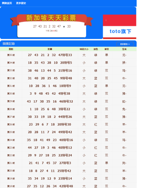 澳門天天開彩大全免費(fèi)——彩票愛好者的福音，澳門天天開彩大全免費(fèi)，彩票愛好者的福音資訊