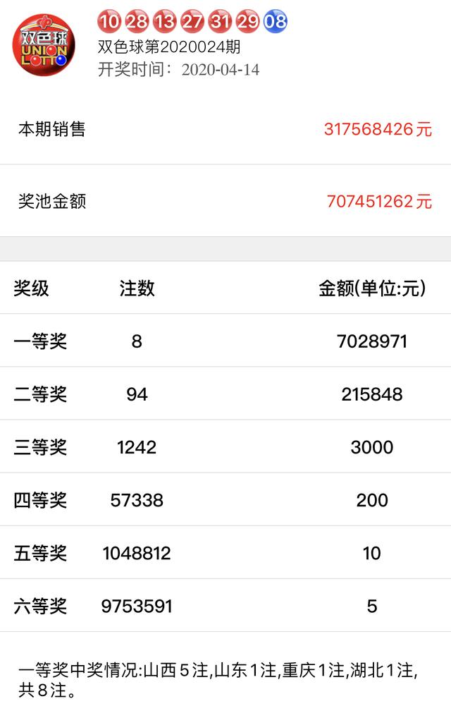 新奧全部開獎記錄查詢，新奧開獎記錄查詢大全