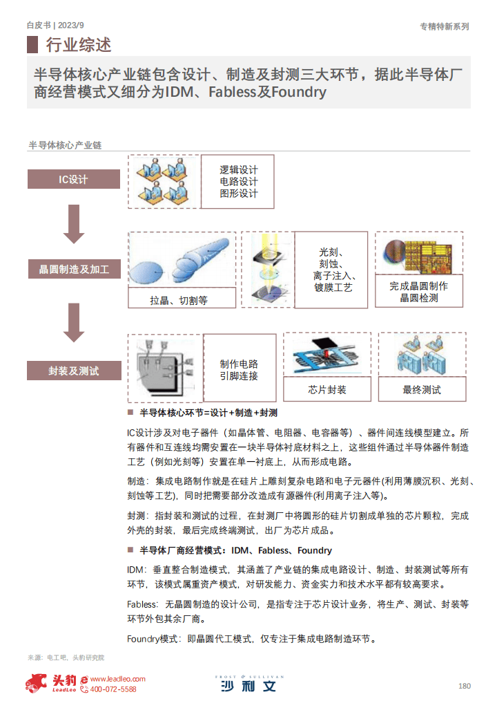 第342頁