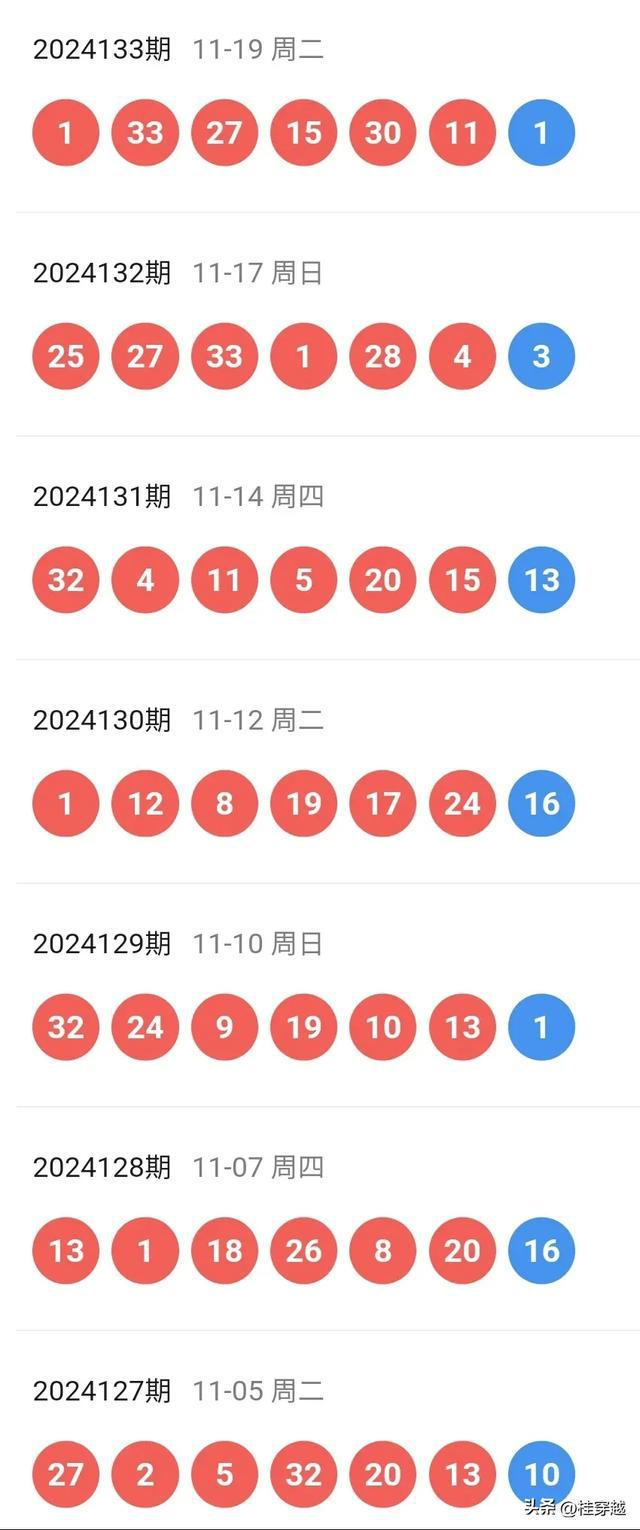 新澳今晚上9點30開獎結果是什么呢，新澳今晚9點30開獎結果揭曉