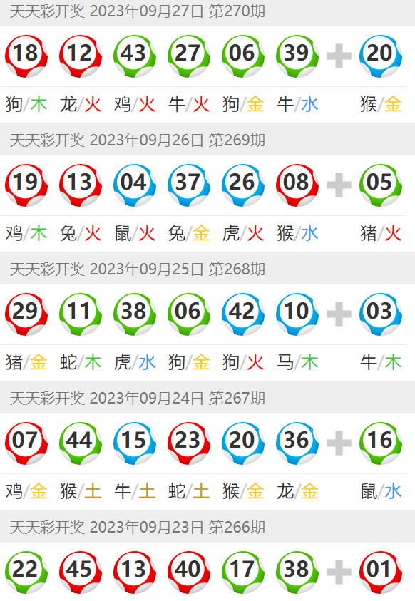 2025澳門天天開好彩大全免費，澳門彩票預測與2025年天天好彩解析