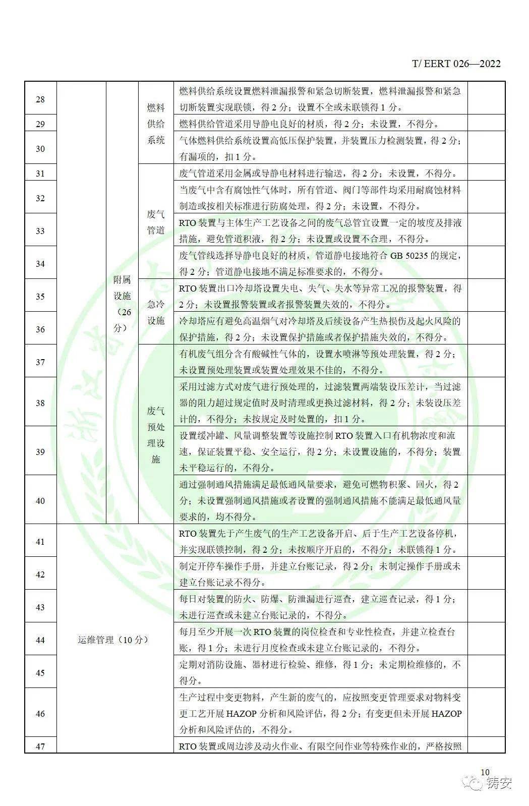 2025年全年資料免費(fèi)公開(kāi),標(biāo)準(zhǔn)化程序評(píng)估_42