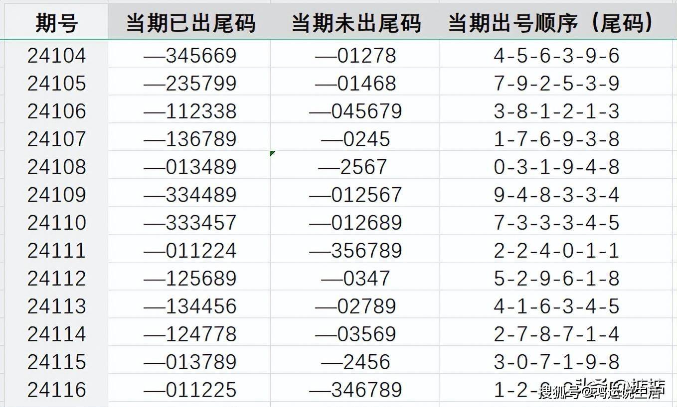 王中王72396.cσm.72326查詢(xún)精選16碼一，王中王查詢(xún)精選，72396與72326組合精選16碼一揭秘
