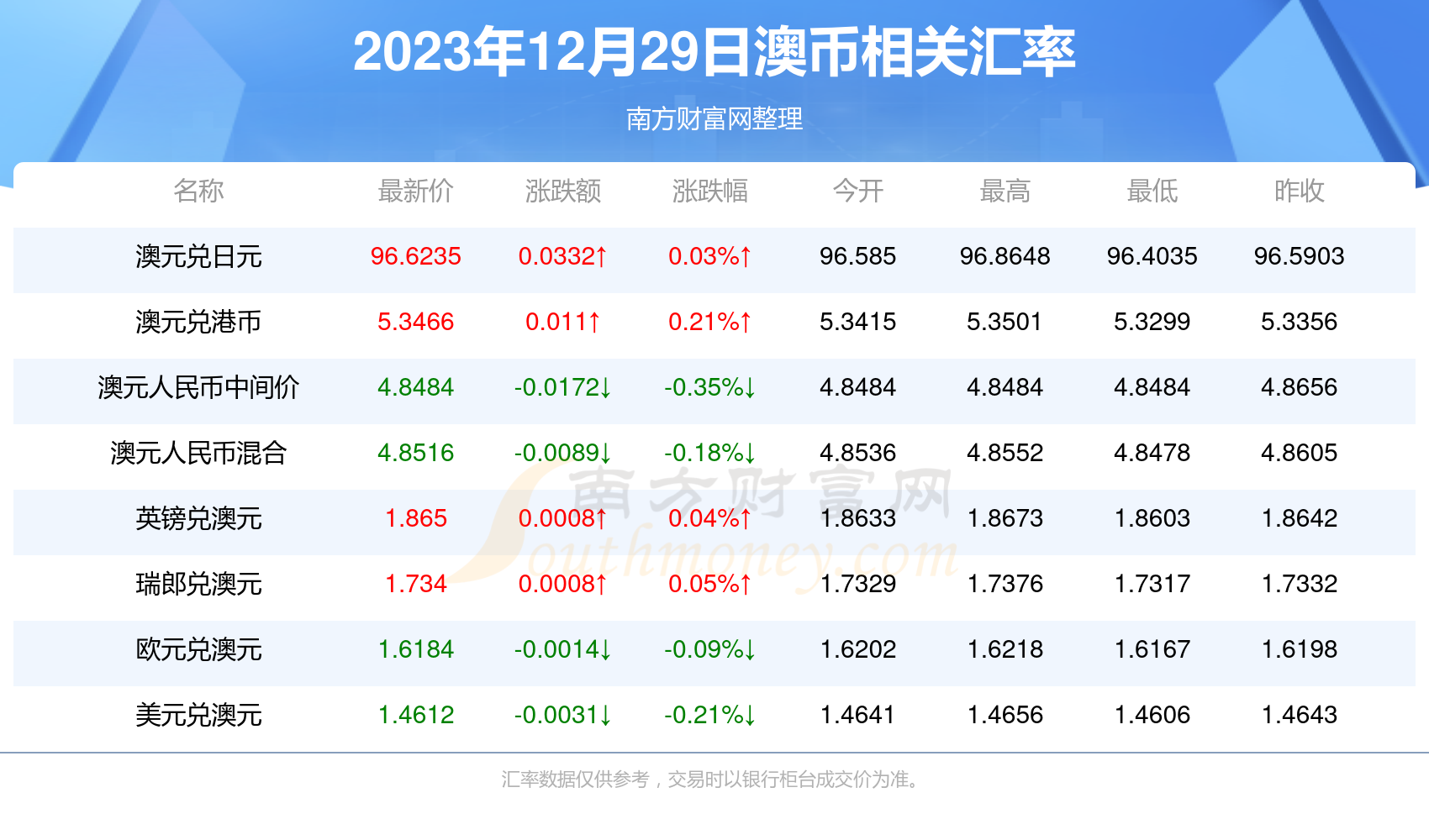 揭秘2025今晚新澳開獎號碼——一網(wǎng)打盡最新開獎動態(tài)，揭秘2025今晚新澳開獎號碼，最新開獎動態(tài)一網(wǎng)打盡
