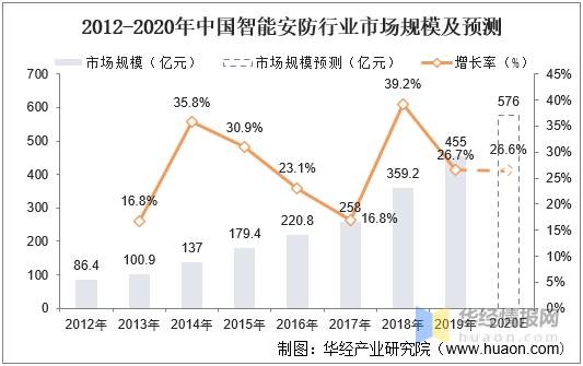 2025天天彩正版免費(fèi)資料,高速響應(yīng)策略_42