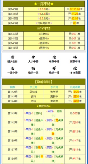 澳門一肖一碼一一子中特，深度解讀與獨(dú)特體驗(yàn)，澳門一肖一碼一一子中特，深度解讀與獨(dú)特體驗(yàn)揭秘