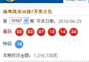 新澳2025今晚開獎(jiǎng)結(jié)果揭曉，期待與驚喜交織的夜晚，新澳2025今晚開獎(jiǎng)結(jié)果揭曉，期待與驚喜交織的盛宴