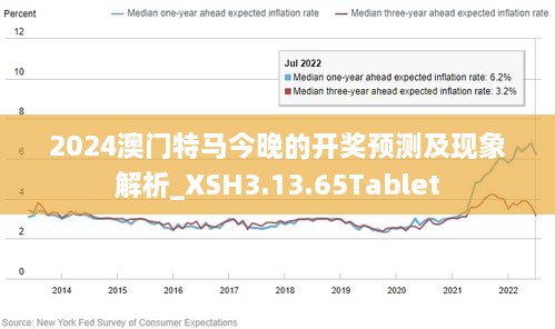 2025新澳門今晚開特馬直播——熱門話題解析，澳門特馬直播熱門話題解析，探索未來的趨勢與動態(tài)