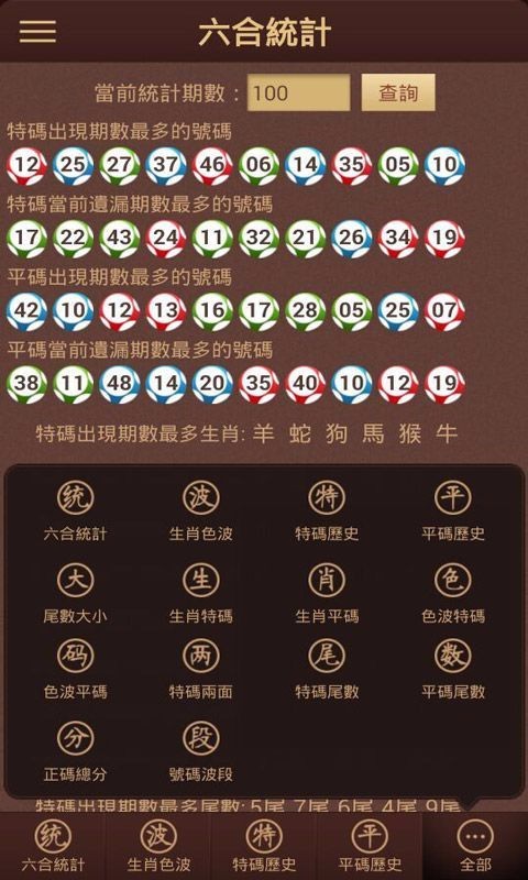 2025澳門天天六開彩免費(fèi)圖，澳門彩票預(yù)測與開獎(jiǎng)走勢分析，天天六開彩免費(fèi)圖揭秘