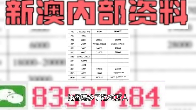 2025香港精準(zhǔn)資料