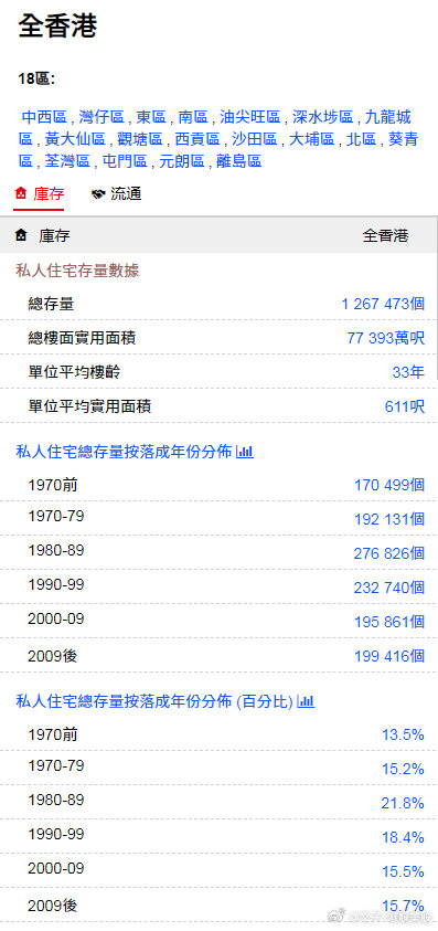 揭秘香港準(zhǔn)確真實(shí)的六全彩資料，揭秘香港六全彩真實(shí)資料大揭秘