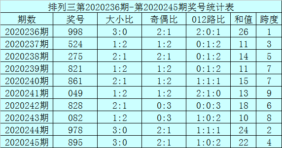 二四六香港資料期期準(zhǔn)千附三險(xiǎn)阻，二四六香港資料期期準(zhǔn)揭秘與三大挑戰(zhàn)應(yīng)對(duì)