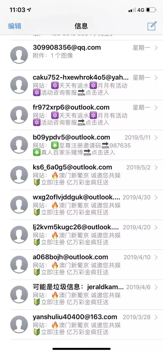2025澳門天天六開(kāi)彩免費(fèi)圖，澳門彩票預(yù)測(cè)與開(kāi)獎(jiǎng)走勢(shì)分析，天天六開(kāi)彩免費(fèi)圖揭秘
