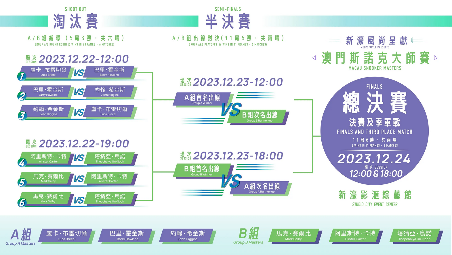 新澳門彩歷史開獎(jiǎng)結(jié)果走勢圖表，揭秘彩票背后的故事，揭秘新澳門彩歷史開獎(jiǎng)結(jié)果走勢圖表，彩票背后的故事全解析