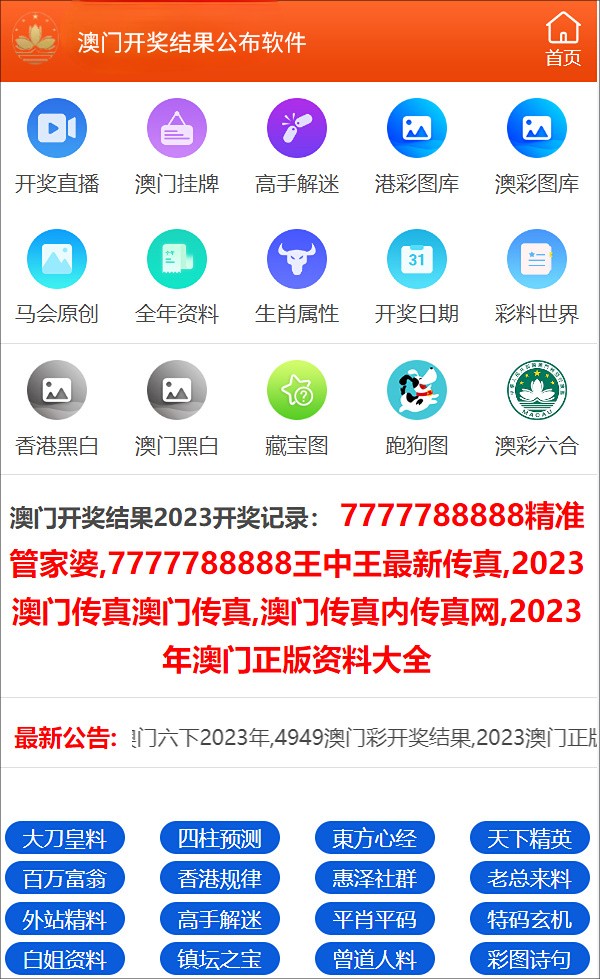 走勢(shì)圖解析