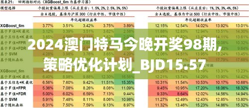 2025新澳門(mén)今晚開(kāi)特馬直播，澳門(mén)特馬直播預(yù)告，揭秘今晚開(kāi)獎(jiǎng)懸念
