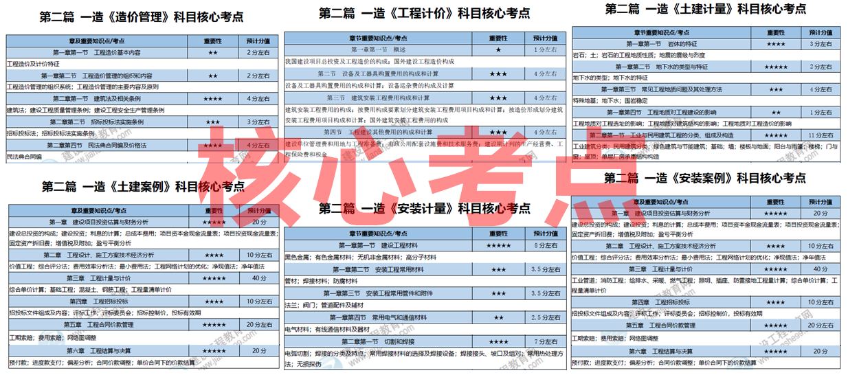 2025全年資料免費(fèi)大全，2025全年資料大放送，免費(fèi)獲取大全