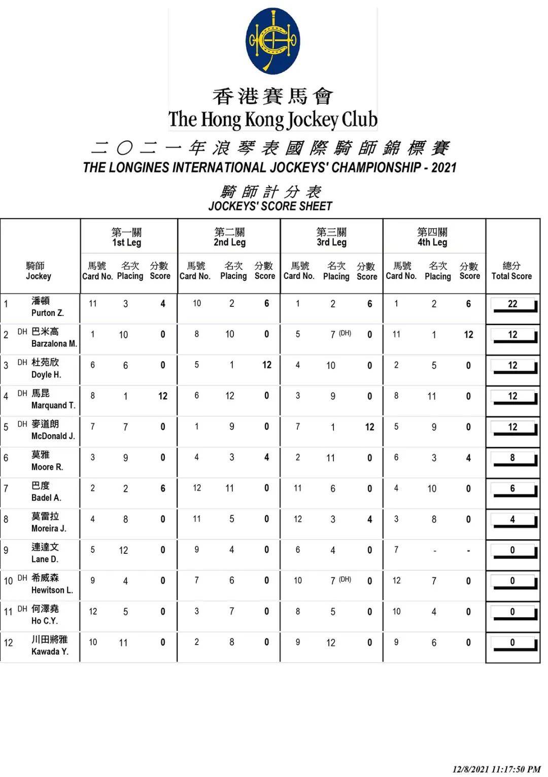香港免費大全資料大全，一網(wǎng)打盡香港各類資訊，香港資訊一網(wǎng)打盡，免費大全資料大全
