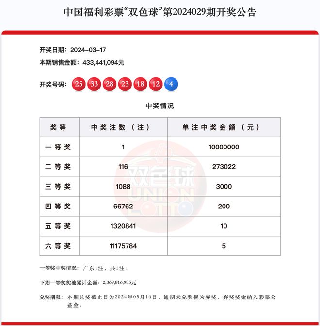 新澳天天開獎資料大全最新54期129期，新澳天天開獎資料大全（最新54期至第129期開獎信息匯總）