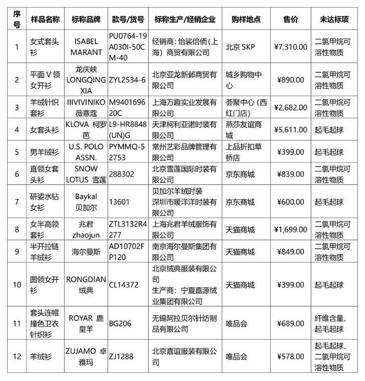新澳門一肖中100%期期準，澳門精準一肖期期中特選號碼預測
