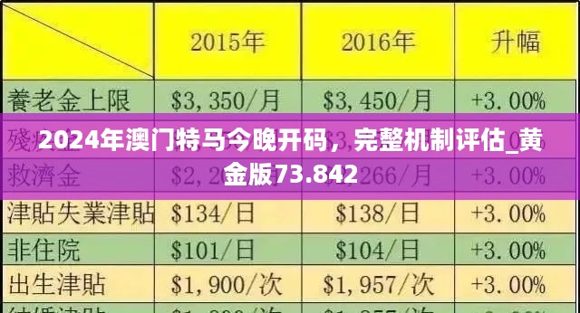 澳門掛牌記錄查詢攻略