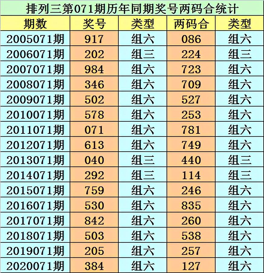 香港二四六開獎免費(fèi)結(jié)果，香港二四六開獎結(jié)果免費(fèi)公布