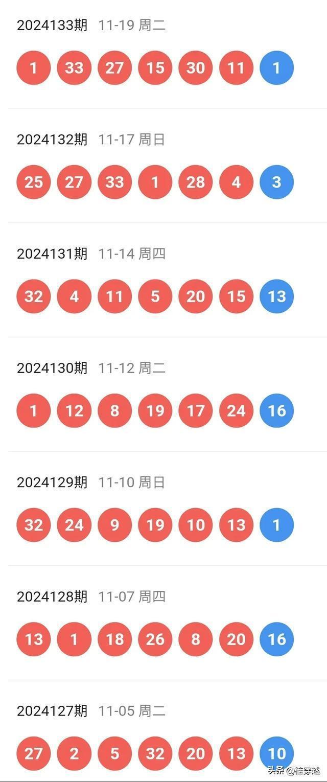 2025今晚新澳開獎號碼，2025今晚新澳開獎號碼預(yù)測與解析