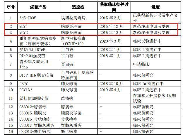 2025新澳門歷史開獎記錄查詢結(jié)果，澳門歷史開獎記錄查詢結(jié)果（截至2025年）