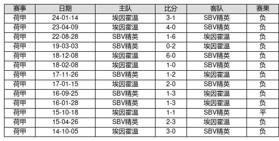 揭秘新澳門彩歷史開(kāi)獎(jiǎng)記錄走勢(shì)圖，澳門彩歷史開(kāi)獎(jiǎng)記錄走勢(shì)圖揭秘