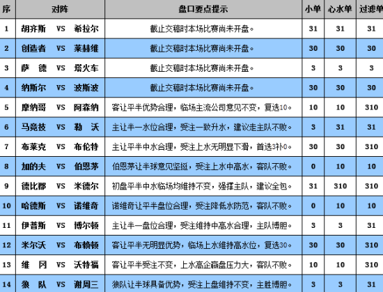 新澳門彩歷史開(kāi)獎(jiǎng)記錄走勢(shì)圖——探索與解讀，澳門彩歷史開(kāi)獎(jiǎng)記錄走勢(shì)圖解析