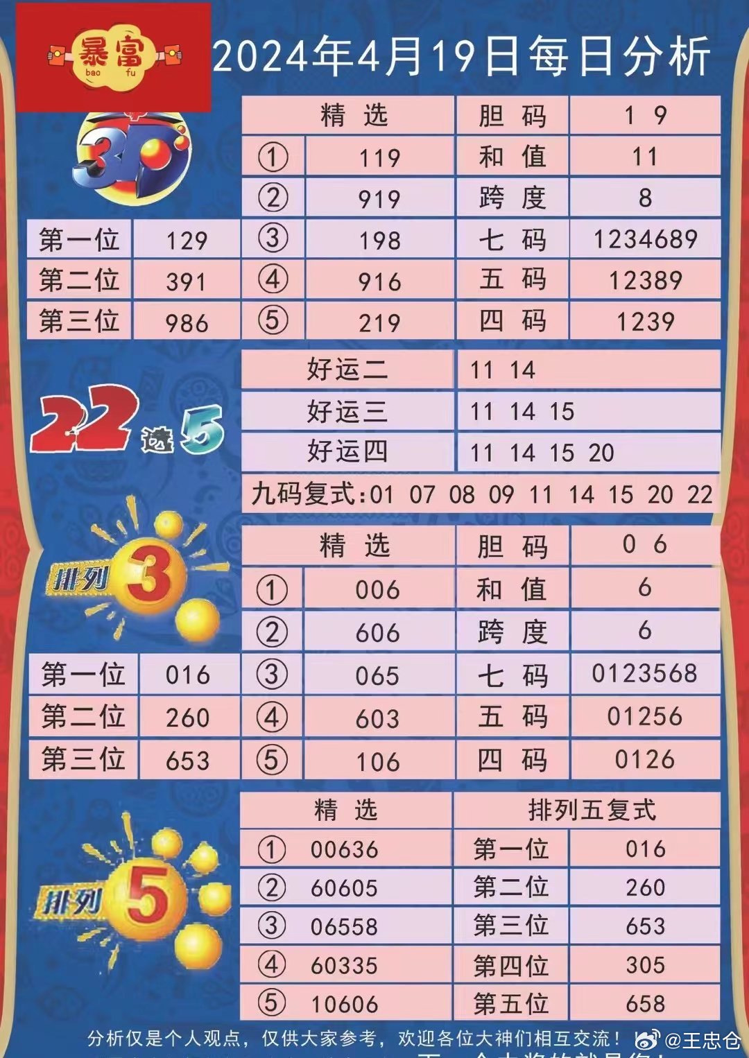 老澳今日開(kāi)獎(jiǎng)