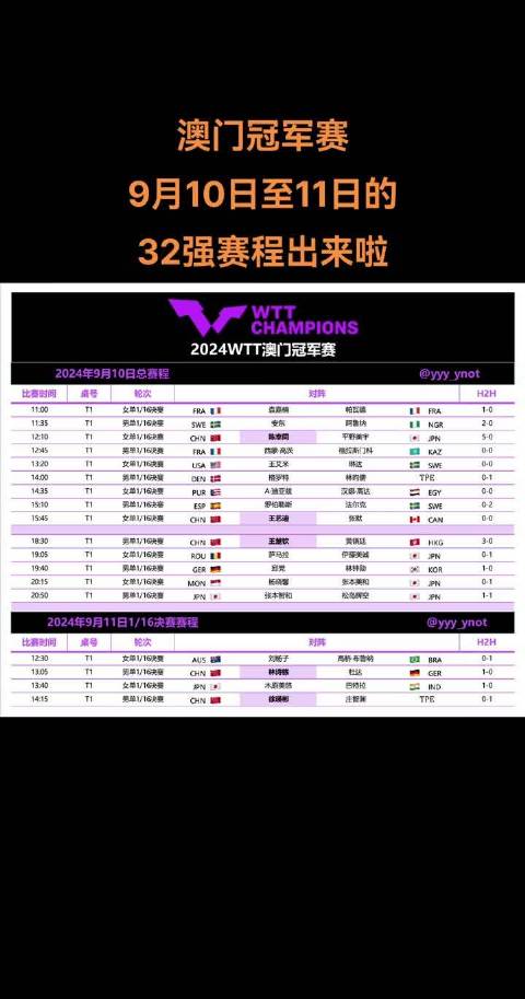 澳門(mén)娛樂(lè)新風(fēng)尚